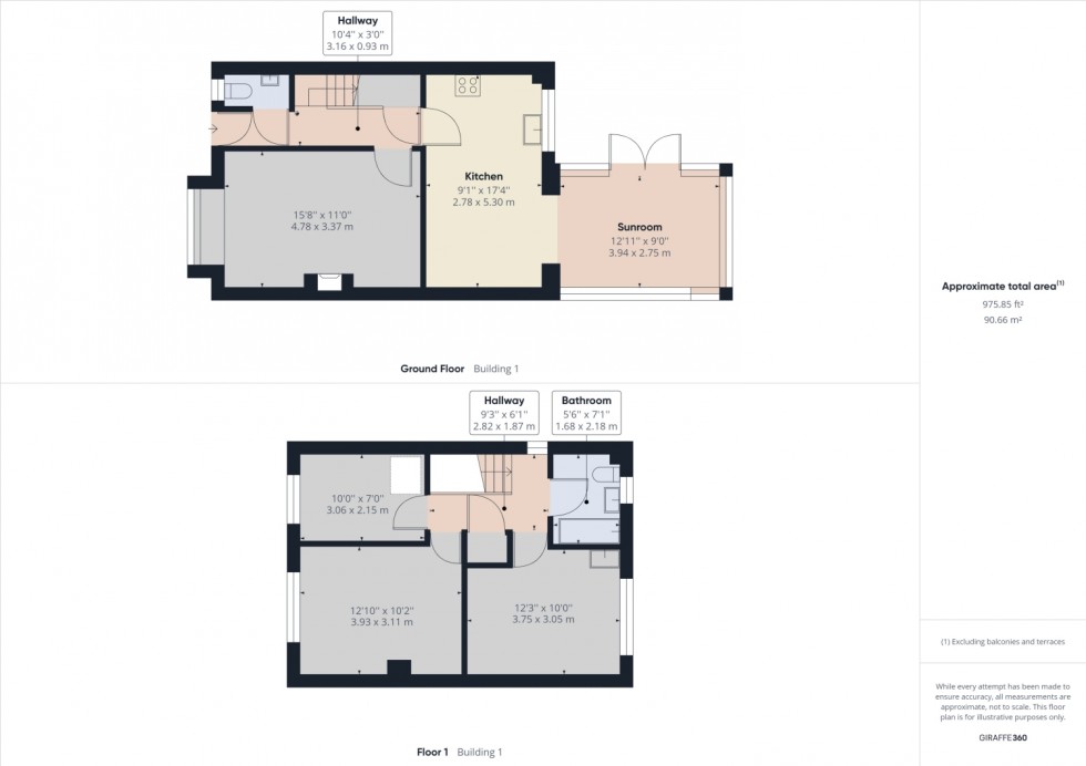 Floorplan for The Ridge, Bussage, Stroud, GL6