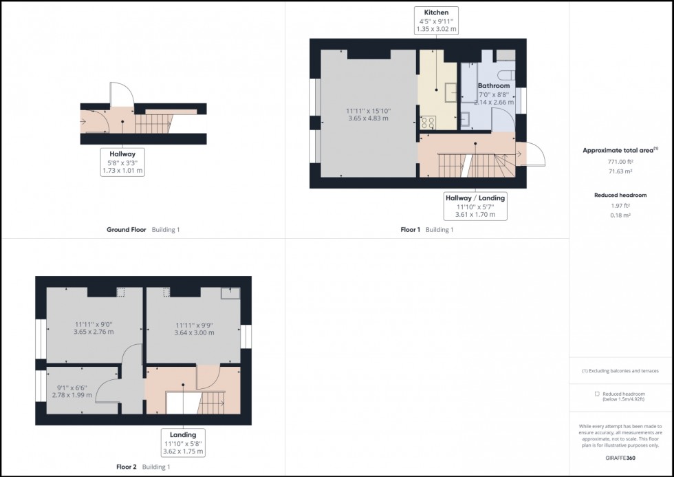 Floorplan for High Street, Stonehouse, Gloucestershire, GL10