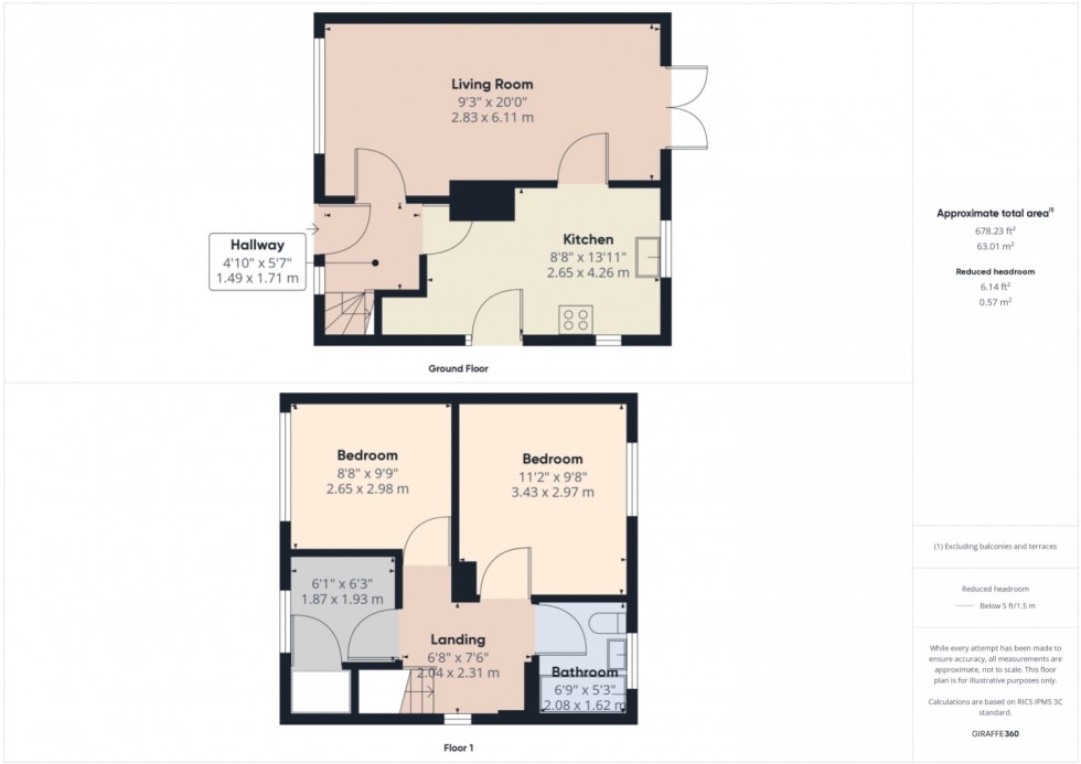 Floorplan for Glebe Road, Minchinhampton, Stroud, GL6