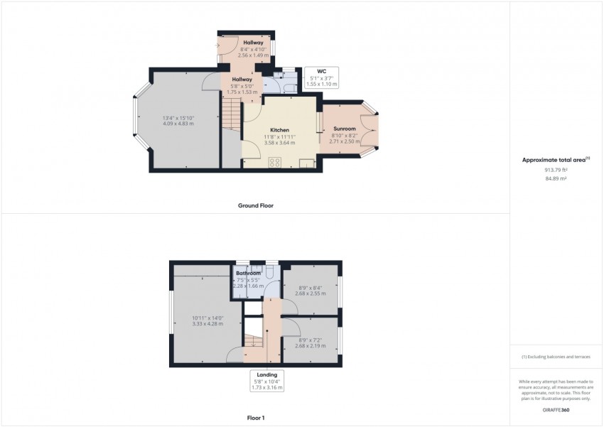 Images for Dozule Close, Leonard Stanley, Stonehouse, GL10