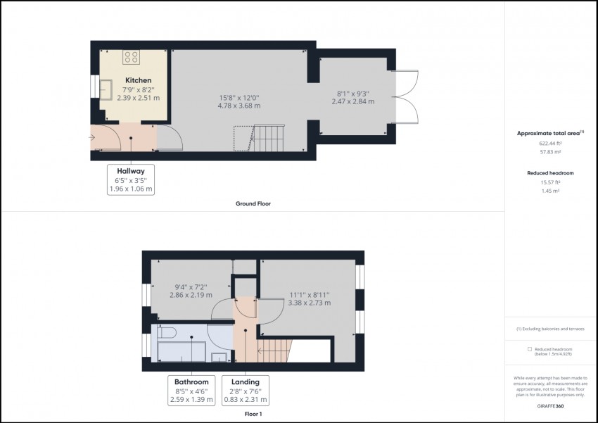 Images for The Conifers, Tredworth