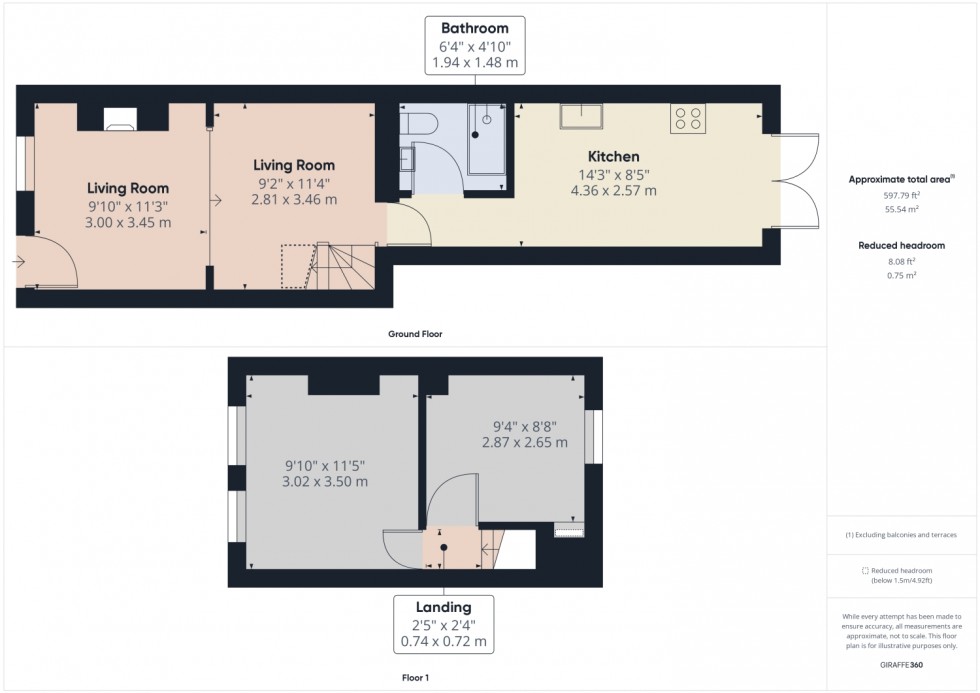Floorplan for Victoria Cottages, Elmore Lane West, GL2 3NW